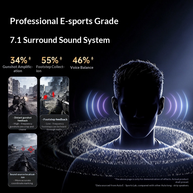 อูล่า จีเอส 8 ลำโพงสำหรับเล่นเ - Desk Setup With Speakers บทวิจารณ์และราคา